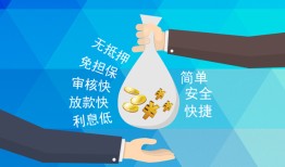 长沙周转私借贷-长沙周转民间无抵押借钱-长沙周转小额贷款官网